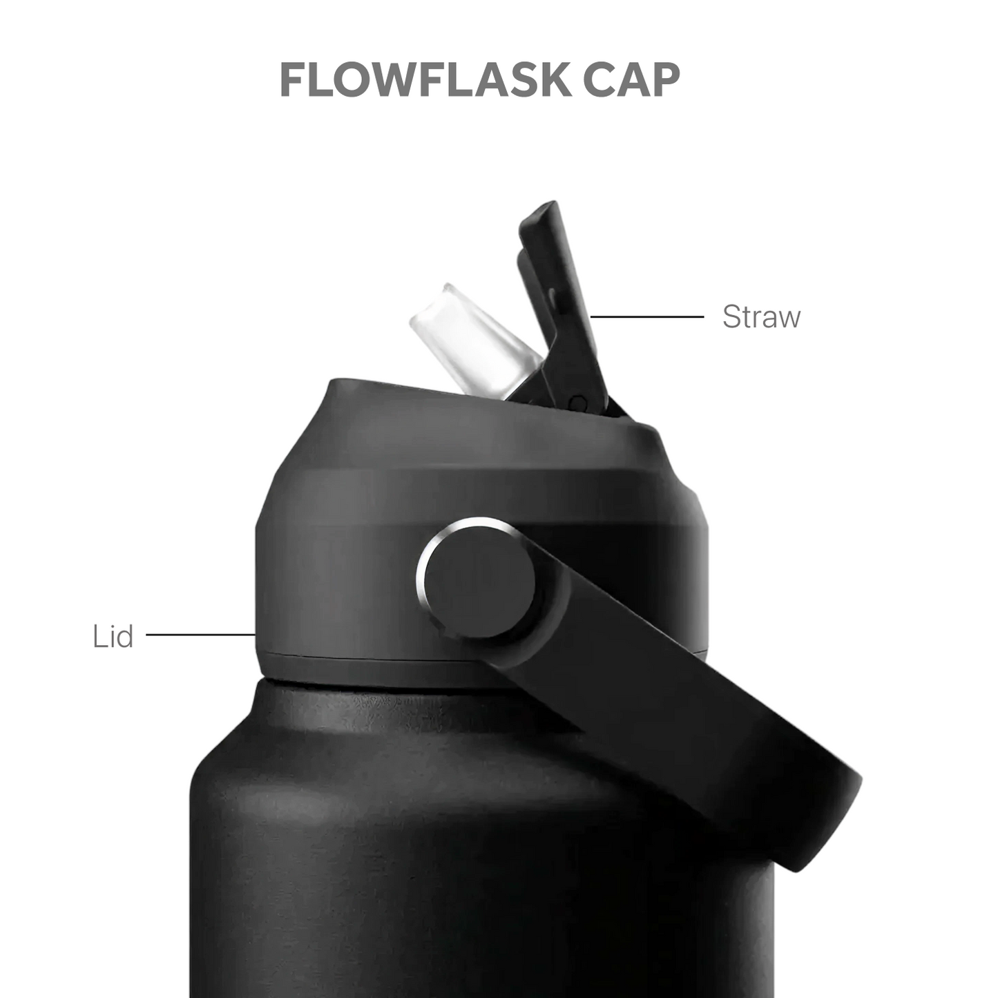 Multiforms FlowFlask Medium